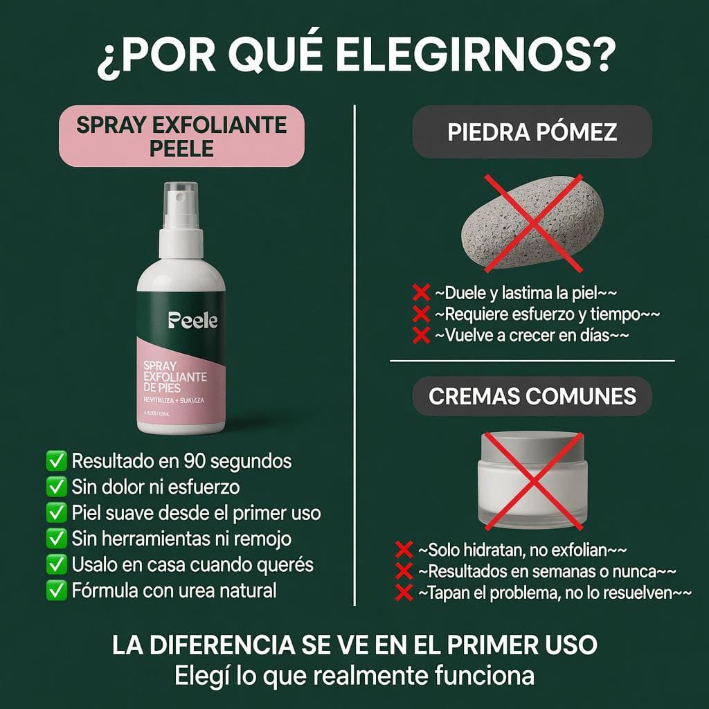 De esconder los pies a mostrarlos con confianza. En 90 segundos