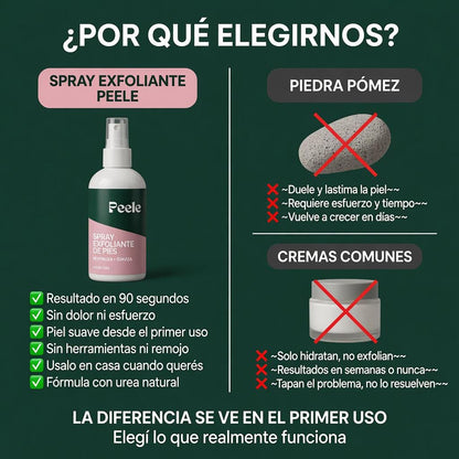 De esconder los pies a mostrarlos con confianza. En 90 segundos